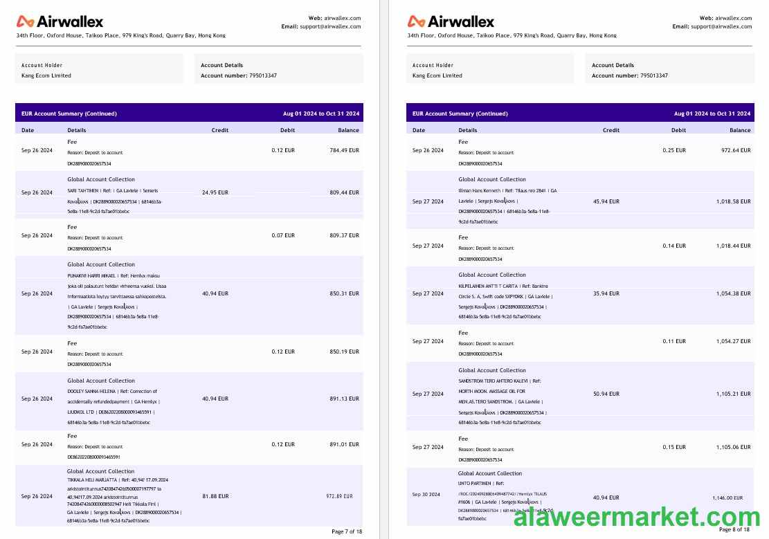 Hong Kong Airwallex Limited account statement, 18 pages 4